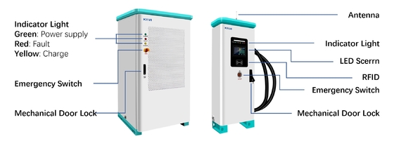 AC 380V 50/60H Dual EV Charger Publieke zonne-energie snelladenstations