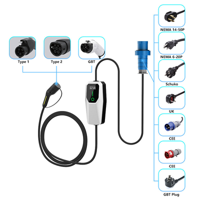Type 1 3.5KW 7KW 11KW AC Level 1 2 Wall Box Ev Charger Op straat parkeren
