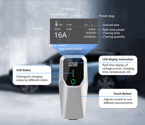 Type 1 3.5KW 7KW 11KW AC Level 1 2 Wall Box Ev Charger Op straat parkeren