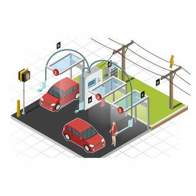 Type 1 2 Ccs EV Car Charger Tijdschema Belastingkrediet Subsidie Kosten On-Demand Output Power