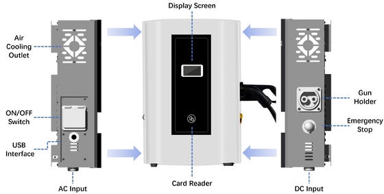 Residential Project Ev Dc Charger 4.3 inch Touch Screen Elektrisch voertuigstation CCS