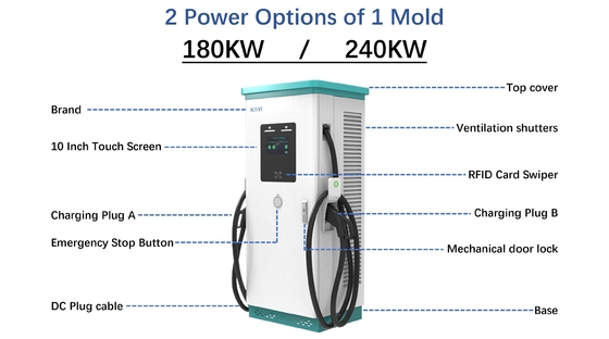 Op maat gemaakte malen IP54 Openbare commerciële DC snelle EV-laadstations 180KW 240KW