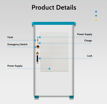 EU UK Smart EV Charger 320KW 480KW 1200KW Commerciële DC snellaadstations