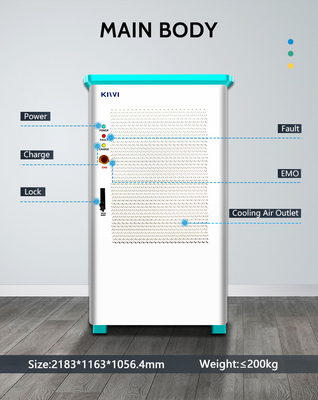 CCS1/CCS2 Interface Standard 320KW Commerciële EV-oplader voor snel opladen bij KIWI DC