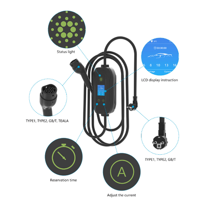 SAE J1772 Groothandel Elektrisch Voertuig Snelvoertuig 3.5kw 7kw 16A 32A EV-oplaadstation Draagbare EV-oplader met schermverstelbaar